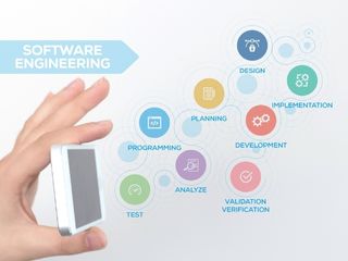 Software Development